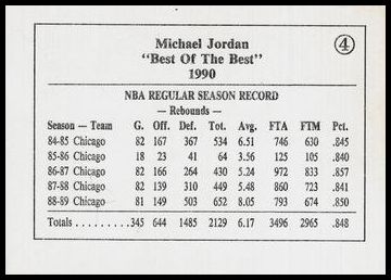 BCK 1990 Michael Jordan Best of the Best (Unlicensed).jpg